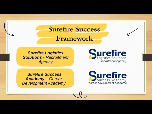 Maintain 100% attendance